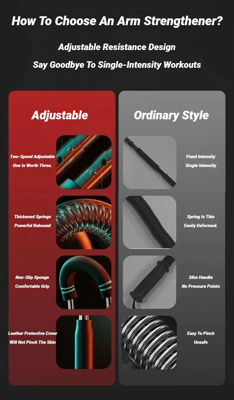 CoreForce X Resistance Trainer