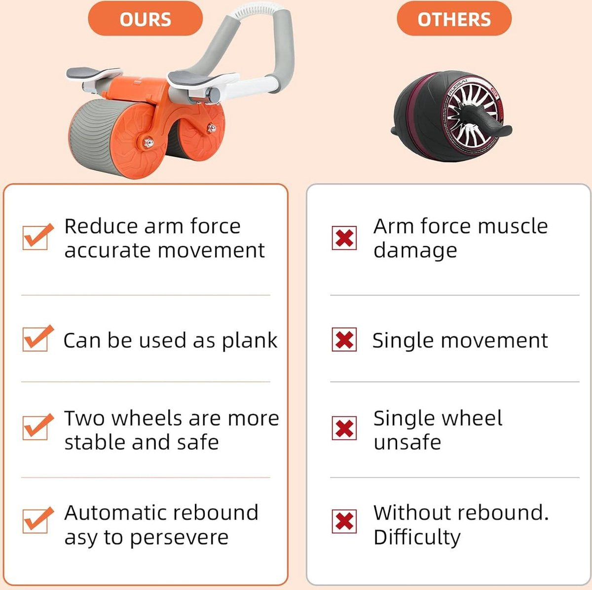 ABS Roller