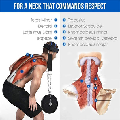 NeckX Pro Harness
